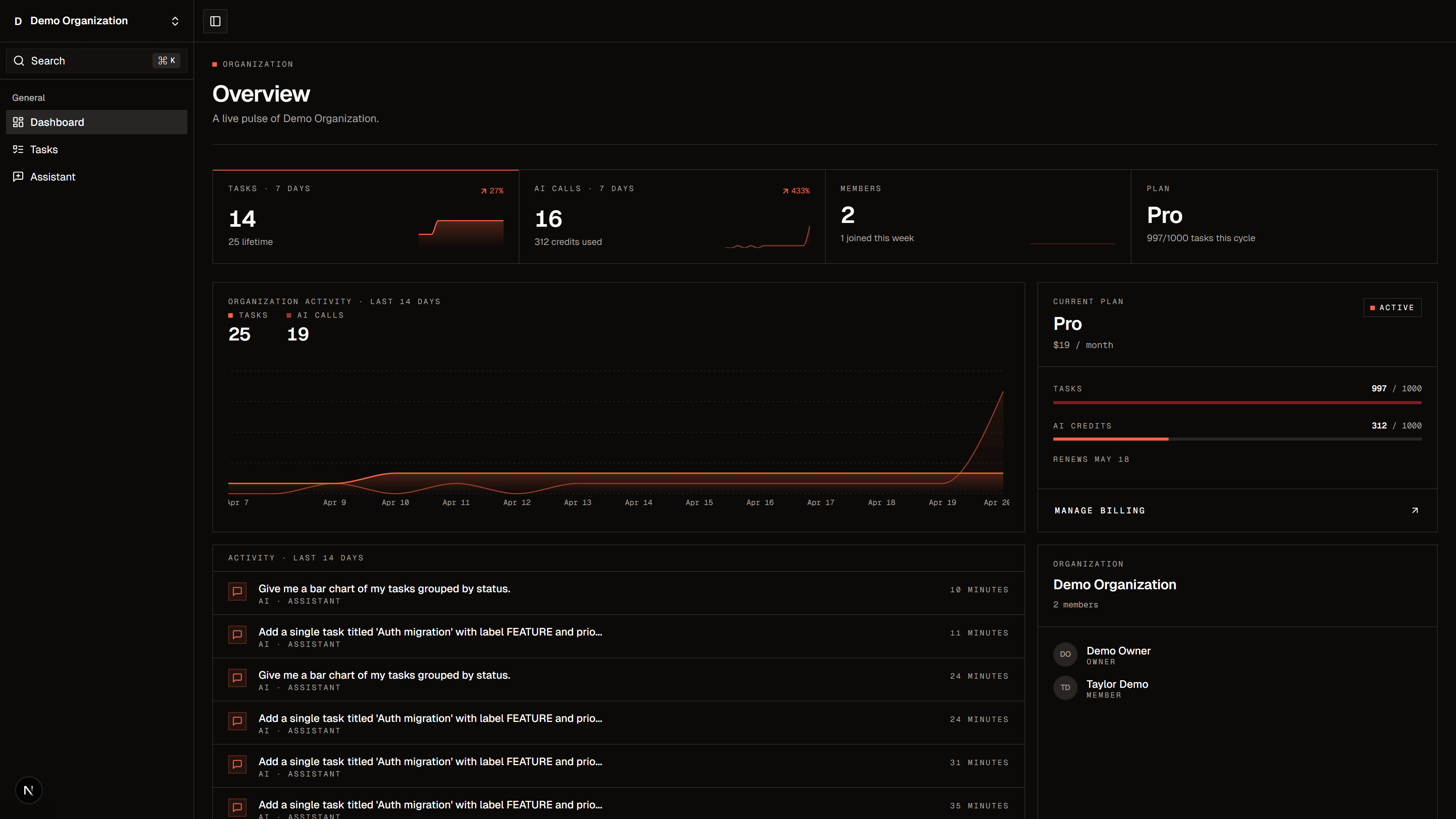 A dashboard that feels like a real product, not a demo
