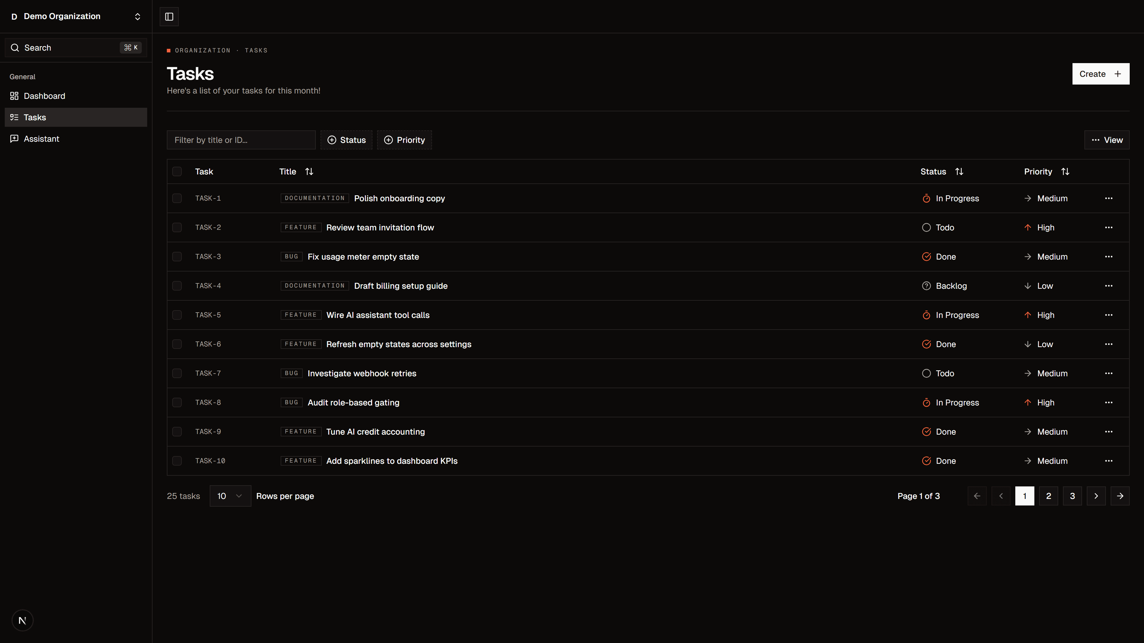 Tasks table with labels, priorities and statuses
